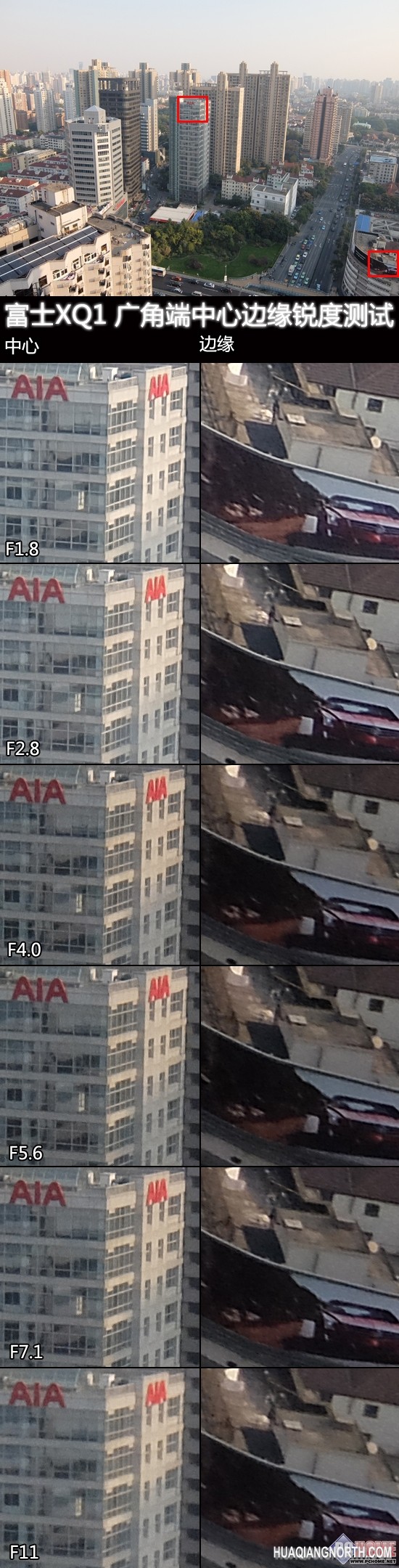 崇尚简约性能均衡 富士便携卡片XQ1评测