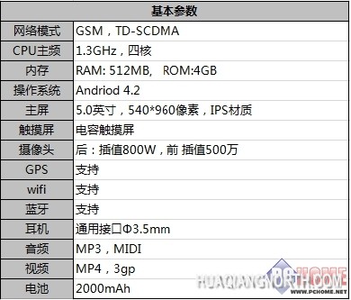 九大特性登场，打造智睿V9的奇幻漂流