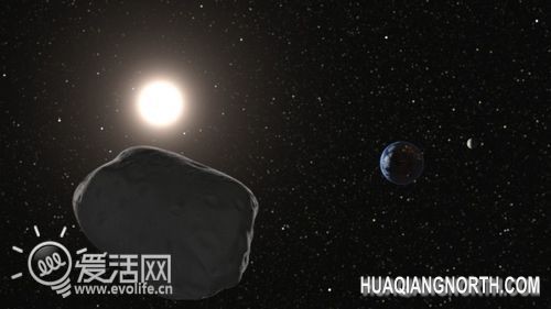 NASA计划明年举办近地小行星发现算法大赛