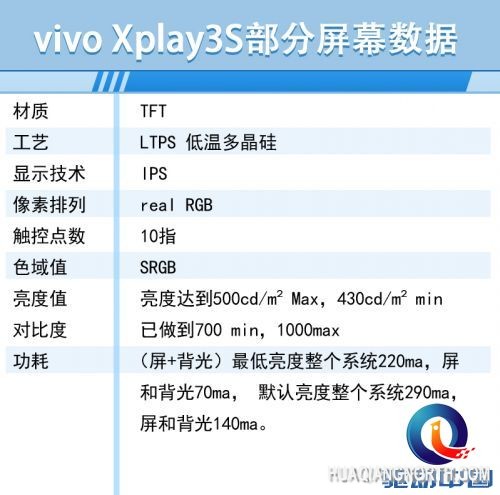 viewfile (3)