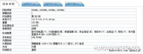 华为P6S完全曝光：有点小失望
