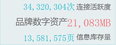 苹果