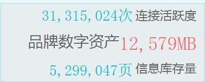 小米