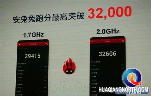 联发科：MT6592能跑3.2万分 你信么？