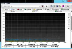 腾云驾雾行碧空 小试Windows Azure云计算服务