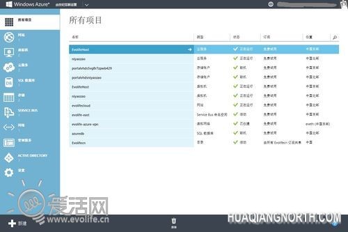 腾云驾雾行碧空 小试Windows Azure云计算服务
