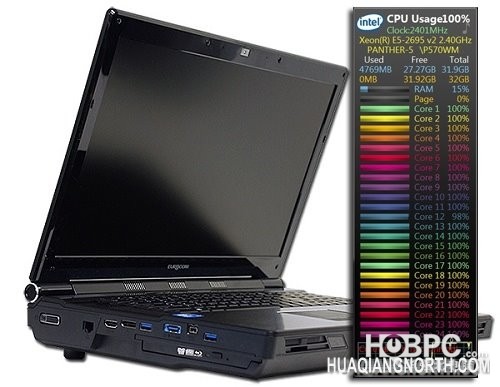 全球第一款12核心笔记本 售价3027美元起