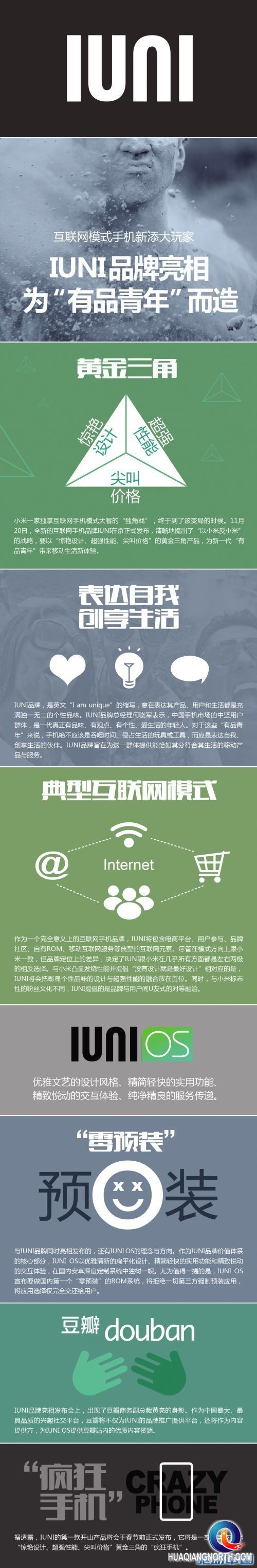 品牌可视化新闻