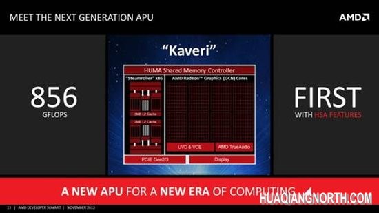 AMD确认明年1月14日发布全新APU“Kaveri”
