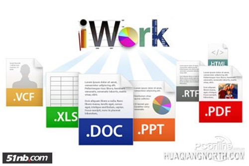 iwork