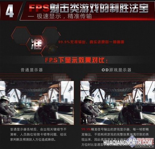 疯抢2000台 HKC X1游戏显示器疯狂抢购