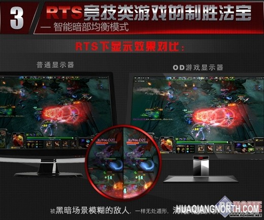 疯抢2000台 HKC X1游戏显示器疯狂抢购