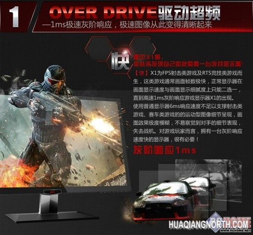 疯抢2000台 HKC X1游戏显示器疯狂抢购