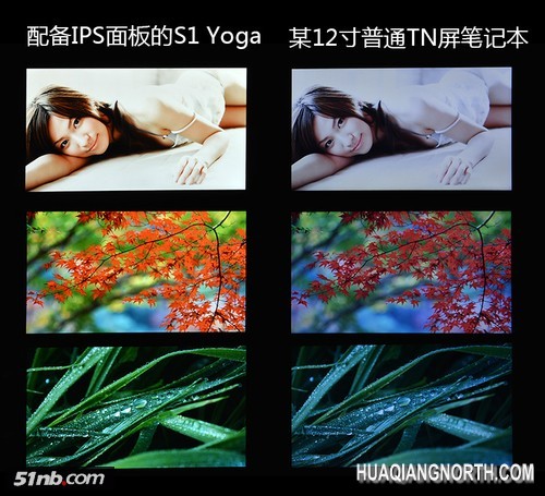 ThinkPad S1 Yoga综合体验