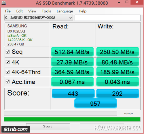 ThinkPad S1 Yoga硬件性能