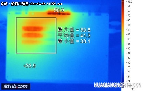 ThinkPad S1 Yoga综合体验