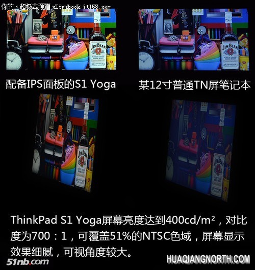 ThinkPad S1 Yoga综合体验