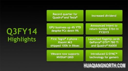 小米3对NVIDIA有多重要？