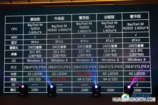 伟彦发布平板新品 搭BayTrail和视网膜屏
