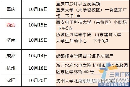 CGU城市赛长春站完美落幕 佳诚服务战队夺冠