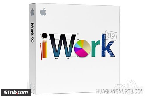 iwork 09