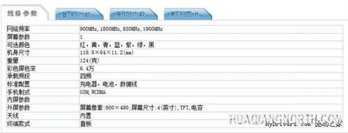 失望！这就是诺基亚的1299元WP新机