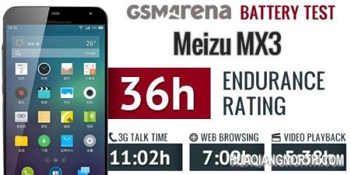 魅族MX3电池续航测试 视频播放是硬伤