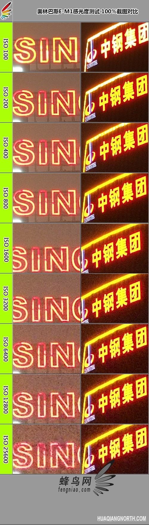 E-M1感光度测试100%截取部分对比