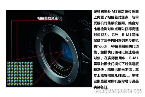 混合对焦系统介绍