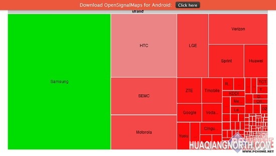 服务剥离Android核心 看Google的野望