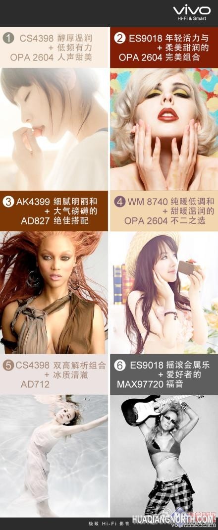 vivo告诉你什么才是手机真Hi-Fi