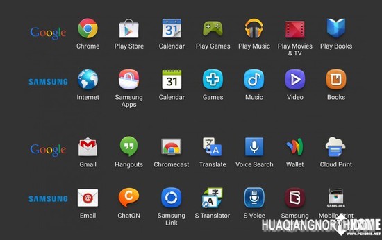 野望愈发清晰 三星发布SDK能否有所成