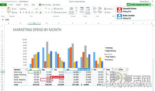 微软Office Web Apps开始支持实时多人协作功能