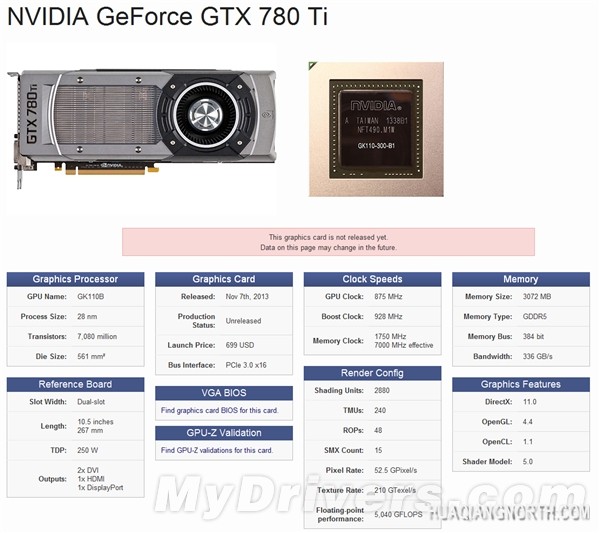 GTX 780 Ti大杀器:2880SP开满 频率更高!