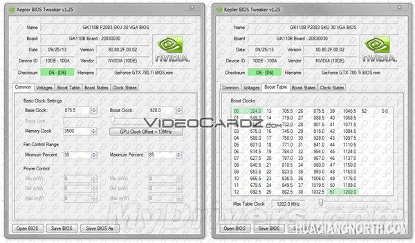 GTX 780 Ti大杀器:2880SP开满 频率更高!