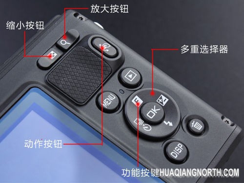 ▲操控体系按钮