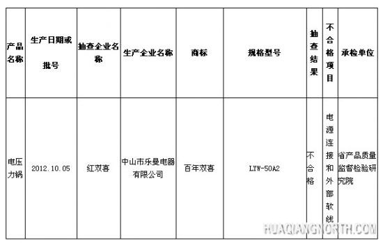 QQ截图20131101154104