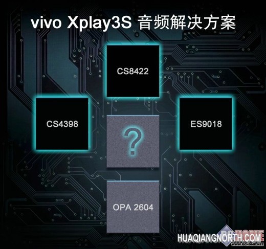 vivo Xplay3S或多方案供用户选择