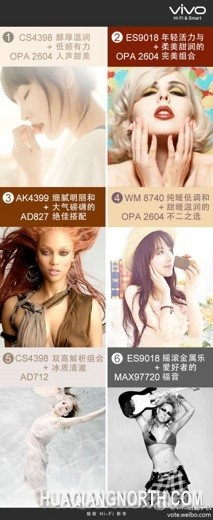 vivo Xplay3S或多方案供用户选择