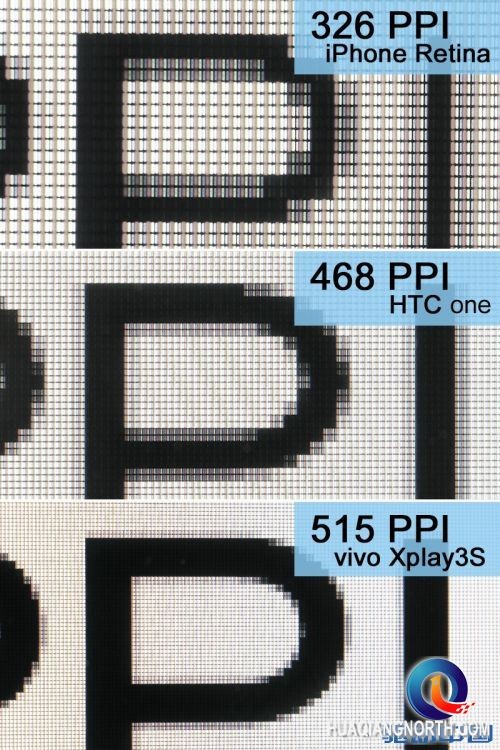 ppi