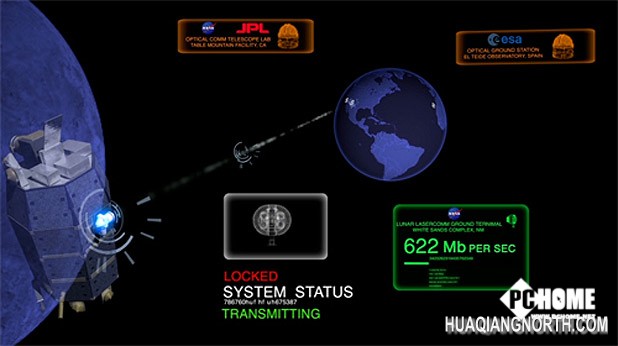 NASA激光射月 创下数据传输全新纪录