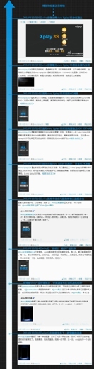 vivo Xplay3S全民讨论 曝光信息收录