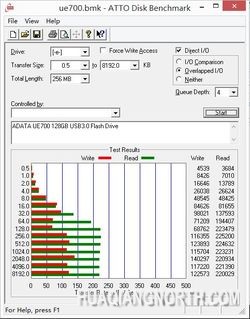 黑色极速漩涡 试用威刚UE700 128GB版USB3.0 U盘