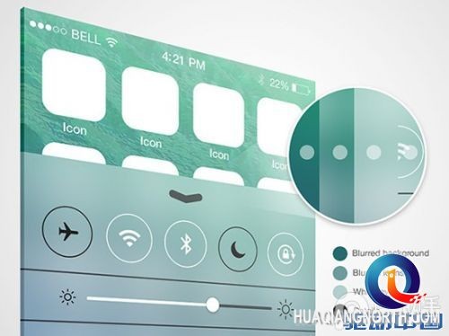 ios7.1新功能一览：支持移动3G 完美适配iPad Air/mini2