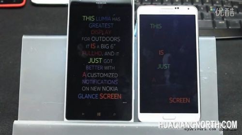 Lumia 1520屏幕揭秘:不止是大了