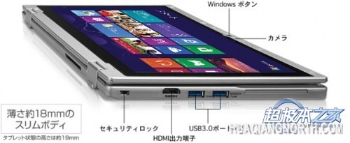 76cm自由落体100Kg抗压防震 松下CF-AX3发布