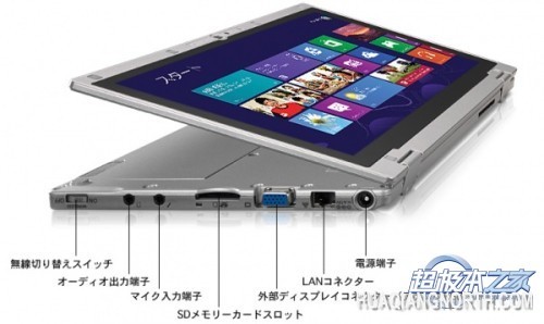 76cm自由落体100Kg抗压防震 松下CF-AX3发布