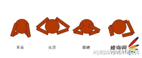 　　示例图片：