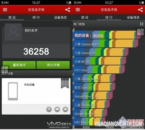 超越所有机型vivo Xplay3S跑分图曝光