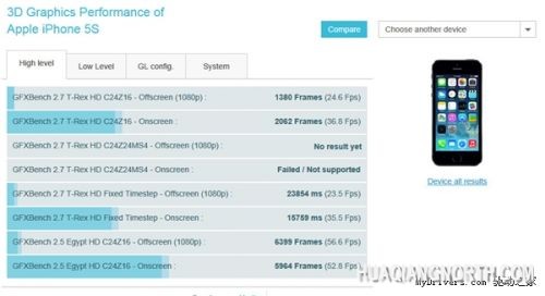 iOS 7.0.3隐藏更新：iPhone 5S性能大增